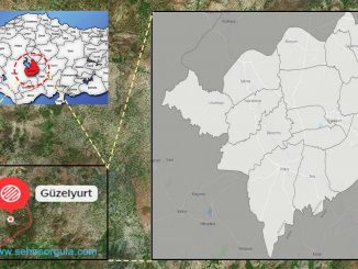 Güzelyurt nerede