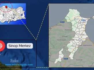 Sinop Merkez nerede
